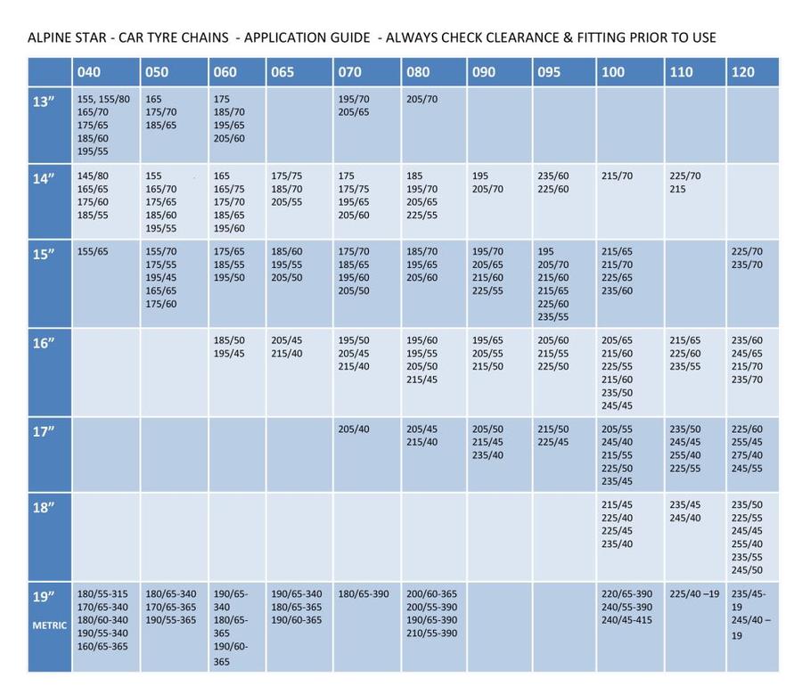 Alpinestar Snow Chains | 2WD | 070 - 120 | $179/set