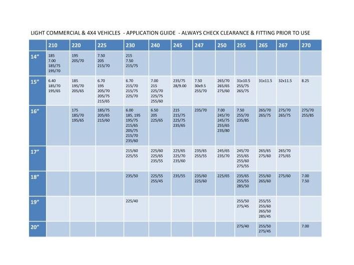 Alpinestar Snow Chains | 4WD / Light Commercial | 230 - 265 | $229 per set